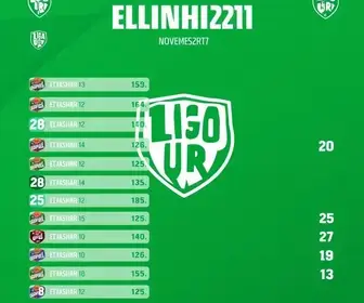 Liga Ouro 2026/27