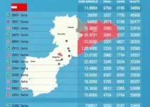 resultado da votação em Assis