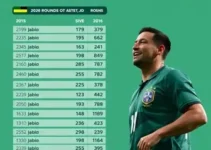 eleições 2026