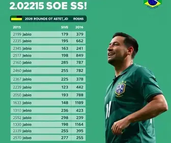 eleições 2026